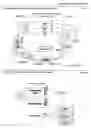 Fig. 02 - Ethically coherent and scientifically logical method for allocating assets in portfolios of investments