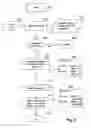 Fig. 07 - Method and software application for supporting the processing of invoices