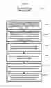 Fig. 06 - System and method for an anonymous exchange of private data