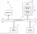 Fig. 01 - Devices, systems and methods for restricting use of digital content