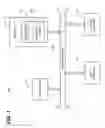 Fig. 02 - Devices, systems and methods for restricting use of digital content