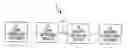 Fig. 01 - System and method for executing a rental software program in distributed computing environment