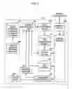 Fig. 04 - System and method for executing a rental software program in distributed computing environment