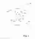 Fig. 02 - Fault detection in artificial intelligence based air data systems