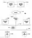 Fig. 01 - Method and system for predicting user activity levels associated with an application