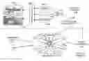 Fig. 01 - System and method for predictive analysis for an optimal course of action for desired effects