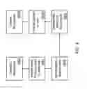 Fig. 06 - System and method for predictive analysis for an optimal course of action for desired effects