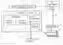 Fig. 01 - Metadata collection within a trusted relationship to increase search relevance