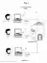 Fig. 02 - Combining nested aggregators