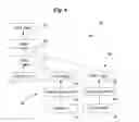 Fig. 04 - Combining nested aggregators