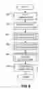 Fig. 06 - METHODS AND APPARATUS TO OPTIMIZE PROCESSING THROUGHPUT OF DATA STRUCTURES IN PROGRAMS