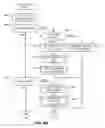 Fig. 07 - METHODS AND APPARATUS TO OPTIMIZE PROCESSING THROUGHPUT OF DATA STRUCTURES IN PROGRAMS