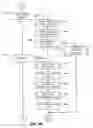 Fig. 08 - METHODS AND APPARATUS TO OPTIMIZE PROCESSING THROUGHPUT OF DATA STRUCTURES IN PROGRAMS