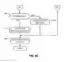 Fig. 09 - METHODS AND APPARATUS TO OPTIMIZE PROCESSING THROUGHPUT OF DATA STRUCTURES IN PROGRAMS