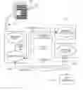 Fig. 01 - Method of providing information via a printed substrate with every interaction