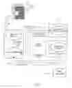 Fig. 02 - Method of providing information via a printed substrate with every interaction