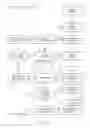 Fig. 06 - Method of providing information via a printed substrate with every interaction