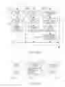 Fig. 22 - Method of providing information via a printed substrate with every interaction