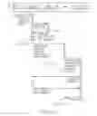 Fig. 28 - Method of providing information via a printed substrate with every interaction