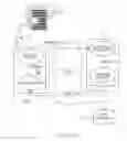 Fig. 32 - Method of providing information via a printed substrate with every interaction