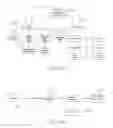Fig. 35 - Method of providing information via a printed substrate with every interaction