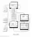 Fig. 44 - Method of providing information via a printed substrate with every interaction