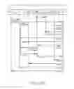 Fig. 50 - Method of providing information via a printed substrate with every interaction
