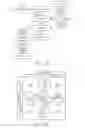 Fig. 65 - Method of providing information via a printed substrate with every interaction