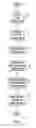 Fig. 05 - Method and apparatus for manipulating data within a remote database in a multiple tier environment