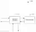 Fig. 01 - Employment of task framework for advertising