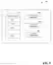 Fig. 06 - Employment of task framework for advertising
