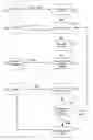Fig. 01 - System, process and software arrangement for assisting in navigating the internet