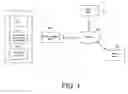 Fig. 02 - System, process and software arrangement for assisting in navigating the internet