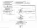 Fig. 01 - Sharing user distributed search results