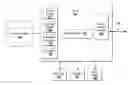 Fig. 01 - Systems and methods for automatically categorizing digital assets