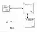 Fig. 04 - Systems and methods for securing customer data in a multi-tenant environment