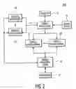 Fig. 03 - SYSTEM AND PROCESS FOR SEARCHING A NETWORK