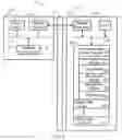 Fig. 02 - Apparatus and method for personalized data delivery