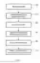 Fig. 03 - Apparatus and method for personalized data delivery