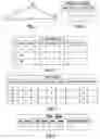 Fig. 02 - Incorporating network constraints into a network data model for a relational database management system