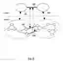 Fig. 03 - Incorporating network constraints into a network data model for a relational database management system