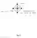 Fig. 08 - Incorporating network constraints into a network data model for a relational database management system