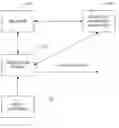 Fig. 01 - Natural-language enabling arbitrary web forms