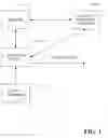 Fig. 02 - Natural-language enabling arbitrary web forms