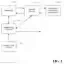 Fig. 03 - Natural-language enabling arbitrary web forms