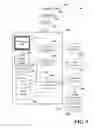 Fig. 10 - Natural-language enabling arbitrary web forms