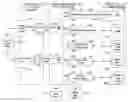 Fig. 01 - METHODS AND APPARATUS FOR STORING A COLLABORATIVELY DESIGNED WORKFLOW PROCESS