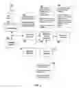 Fig. 04 - User activity based document analysis