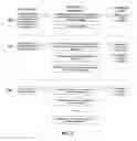 Fig. 06 - User activity based document analysis