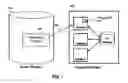 Fig. 02 - Dynamic connection establishment using an object link